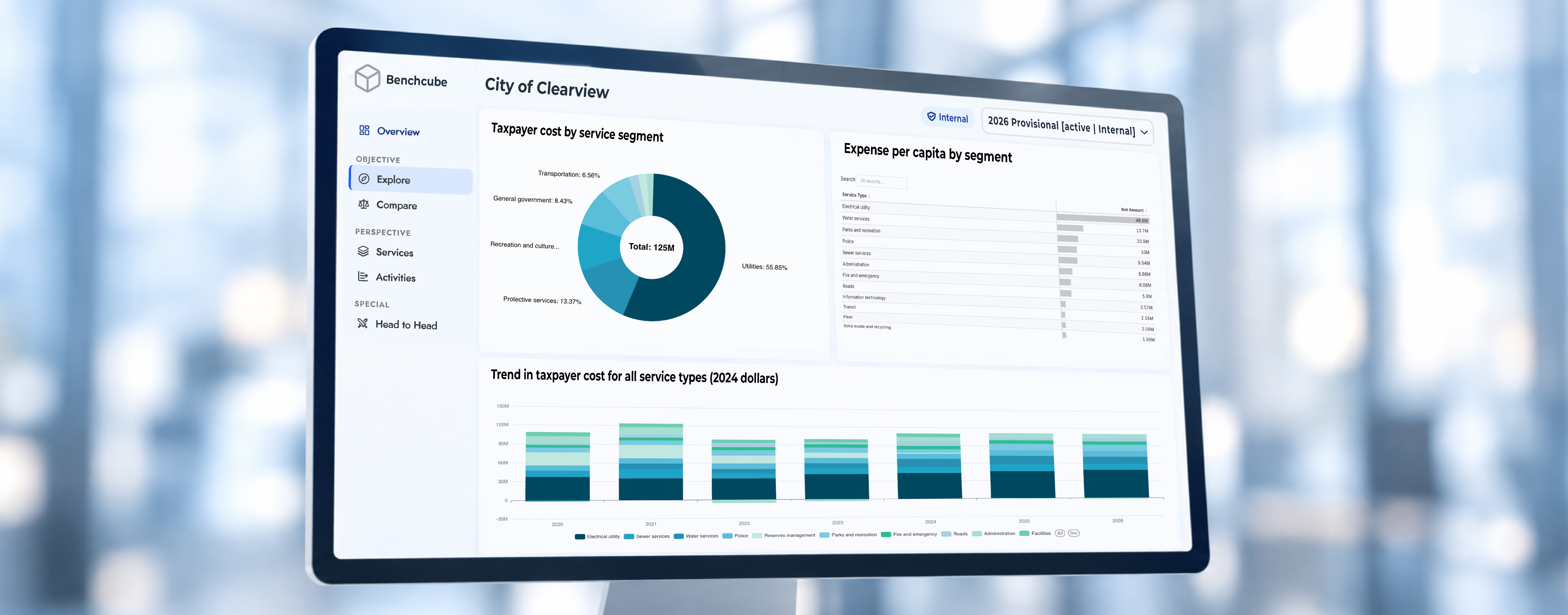 Benchcube dashboard
